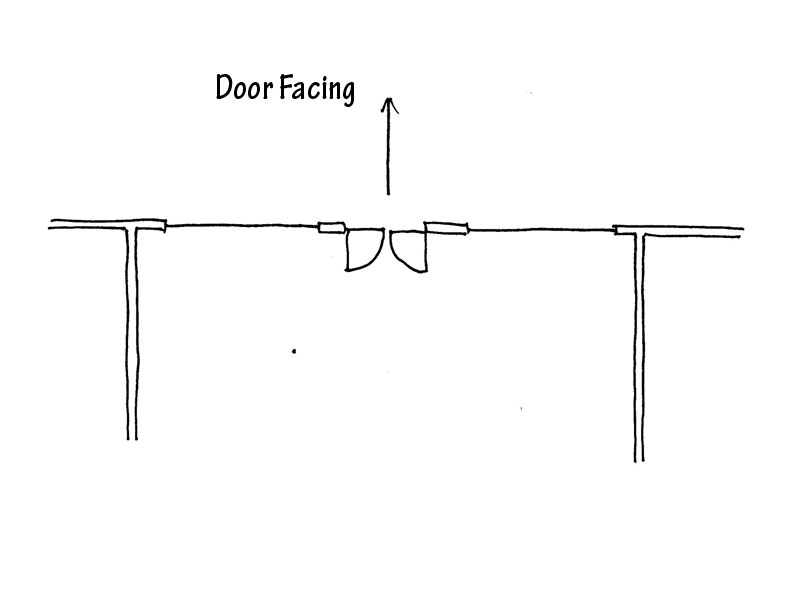 Which is the Facing Direction? | Absolutely Feng Shui